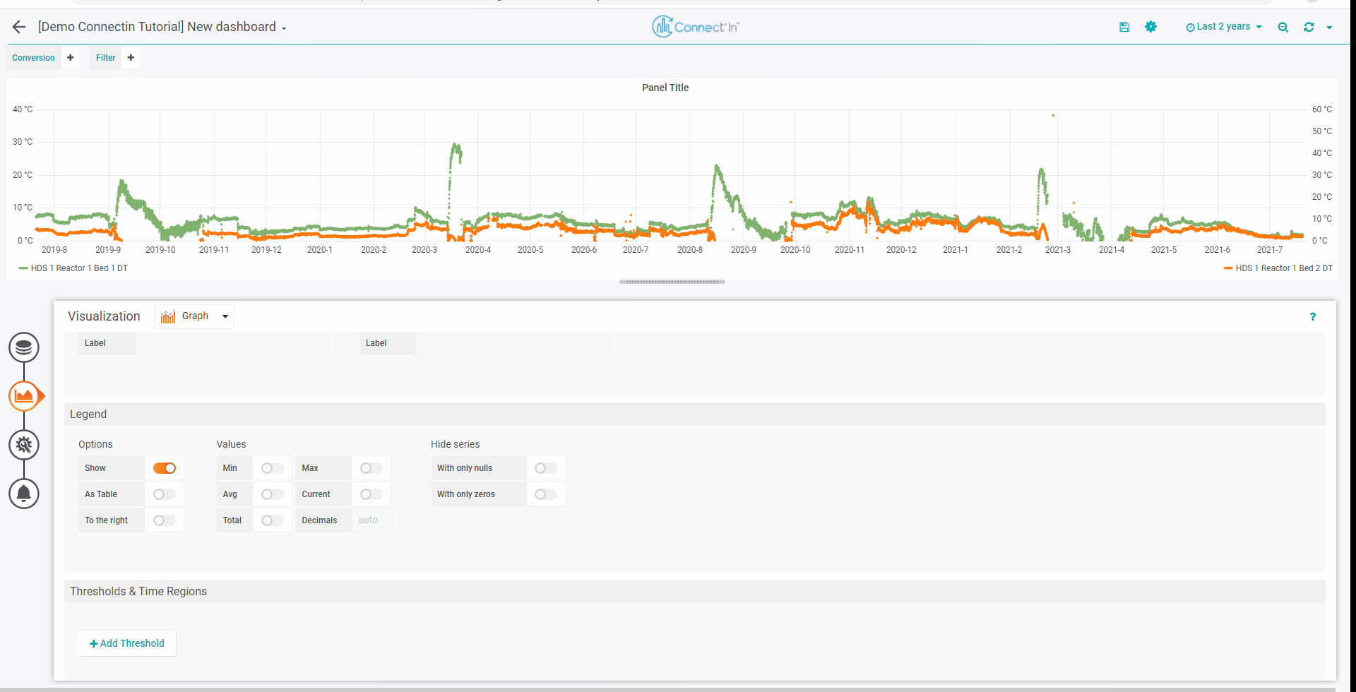 graph2